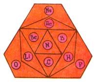 Элементы в шестиугольниках
