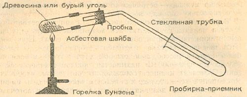 Построим установку полукоксования