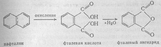 Фталевый ангидрид из фталевой кислоты