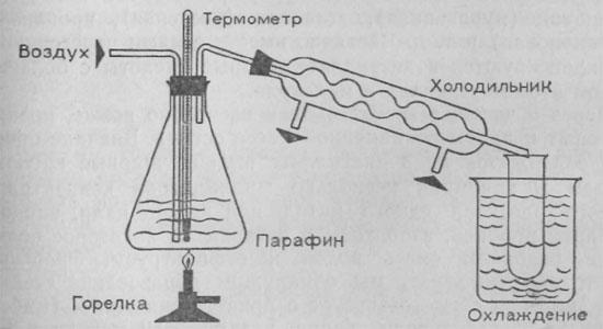 Получим эфирные масла