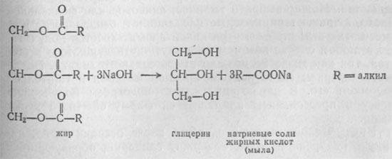 Полезная пена