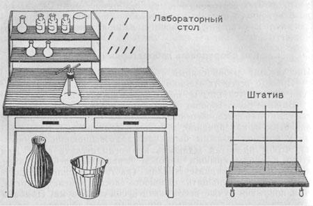 Как оборудовать лабораторный стол