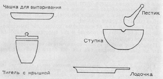 Фарфоровая посуда