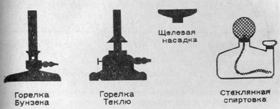 Горелки, электроплитки и принадлежности к ним