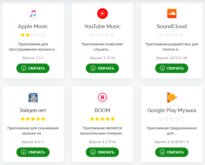 Выбор приложения для прослушивания музыки на смартфоне на Андроиде