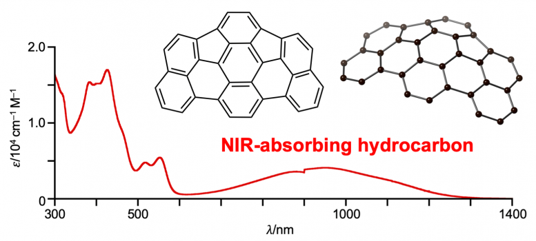 Выявлены углеводороды, поглощающие в ближнем инфракрасном диапазоне